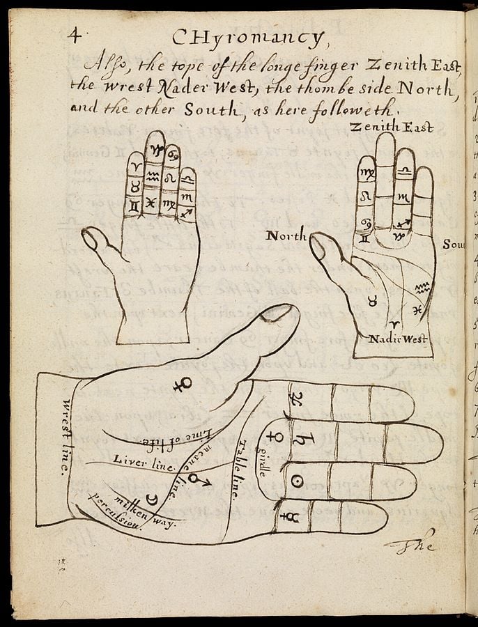 A page of pen-and-ink chiromancy diagrams: Three illustrations of a left hand, with each finger, line, and mount labeled.